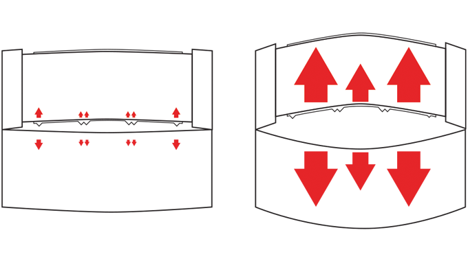 Figure 3.15 - Deflection of cutting cylinder / anvil roller