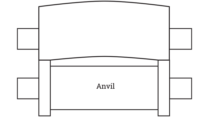 Figure 3.7 - Pressure to the shaft may lead to bending or flexing of the magnetic cylinder