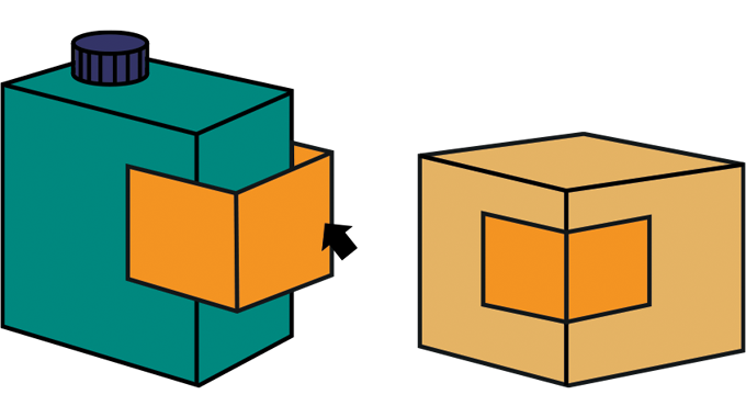 Figure 2.17 - Application of labels around corners