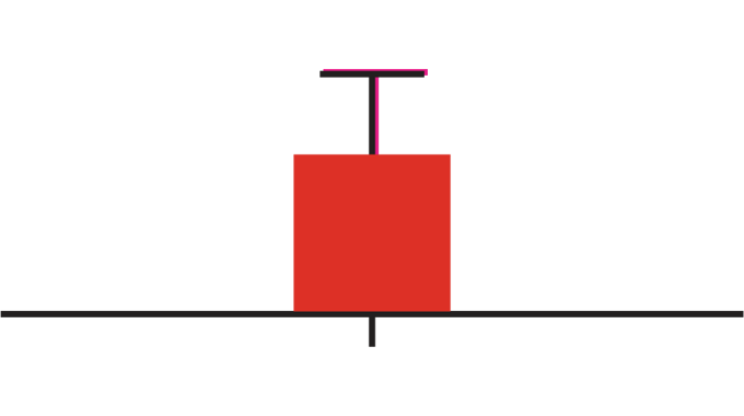 figure 3.11 Shows the magenta color out of register