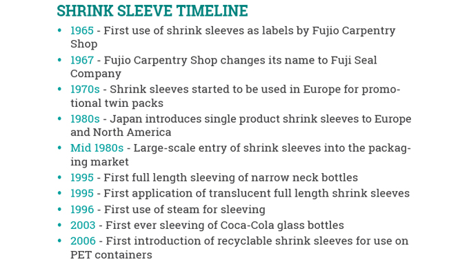 Figure 1.5 Evolution of shrink sleeve technology. Source- Sia Consulting