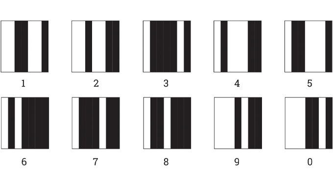 Figure 2.2 - How barcodes can be used to represent the numbers from zero to nine