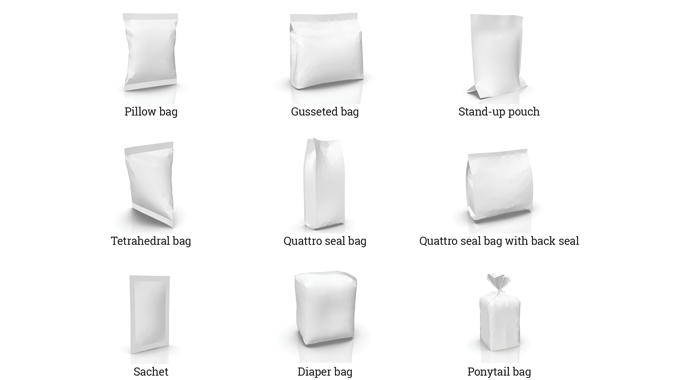 Figure 3_1 Image examples of common flexible packaging types. Source- Esko_WHITE-BG