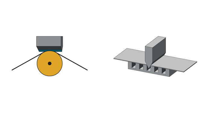 Figure 4.18 - Illustrations show the principle of a razor slitting unit and slitting process