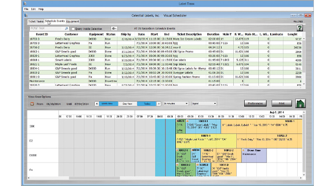 Figure 4.2 Visual scheduler in Label Traxx MIS software system