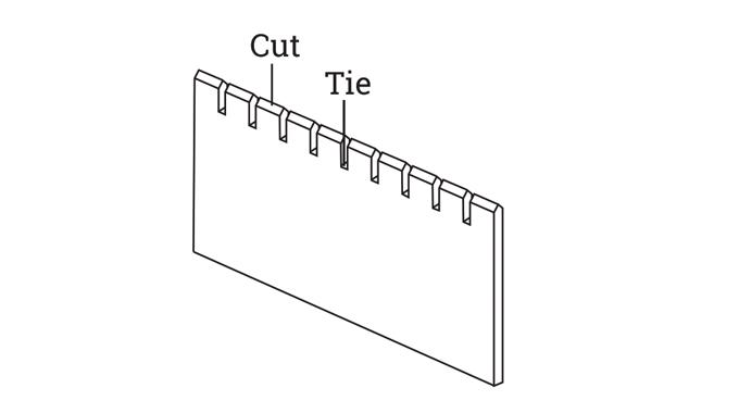 Figure 4.9 - Perforating blade showing a typical cut and tie pattern