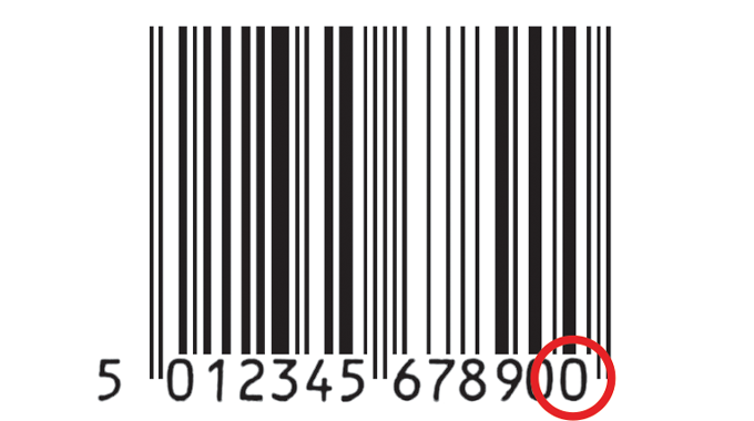 Figure 5.7 - The use of a check digit or checksum character