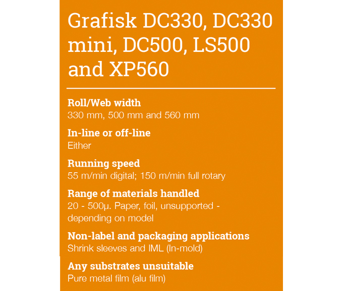 Grafisk DC330, DC330 mini, DC500, LS500 and XP560