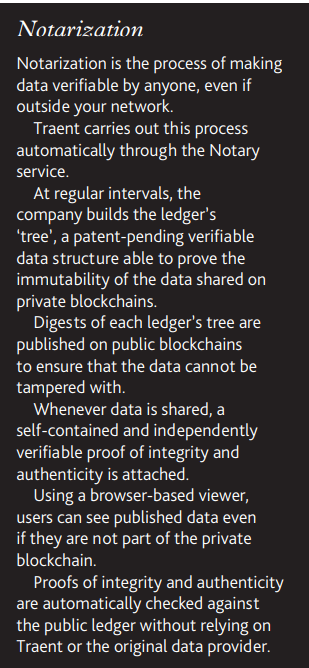 Notarization is the process of making data verifiable by anyone, even if outside your network.