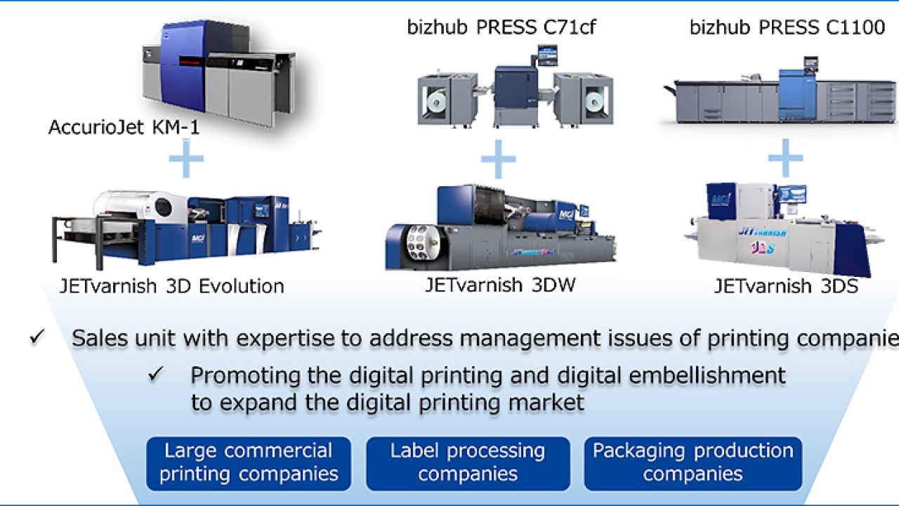Konica Minolta opens French industrial print business unit Konica Minolta opens French industrial print business unit