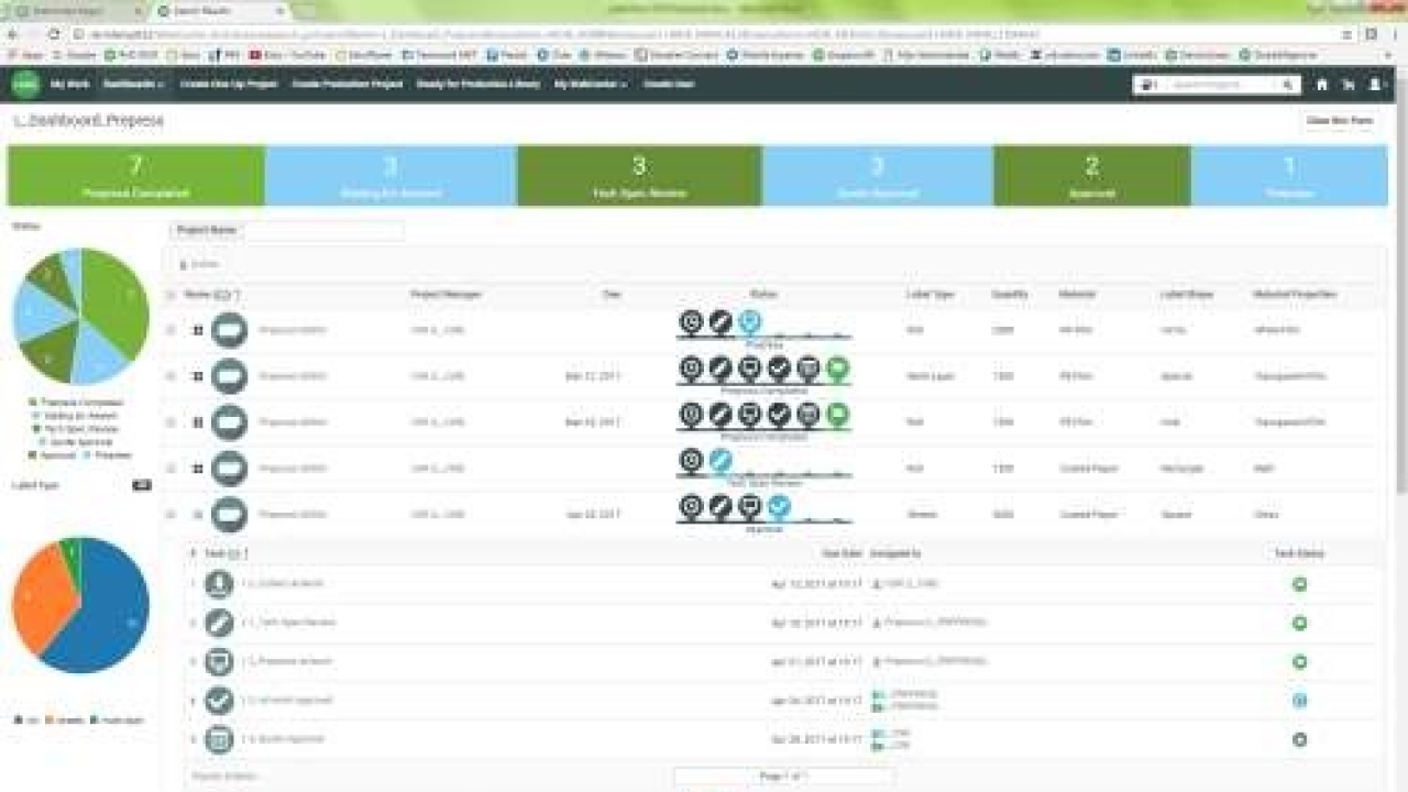 Esko launches new label workflow software Esko launches new label workflow software