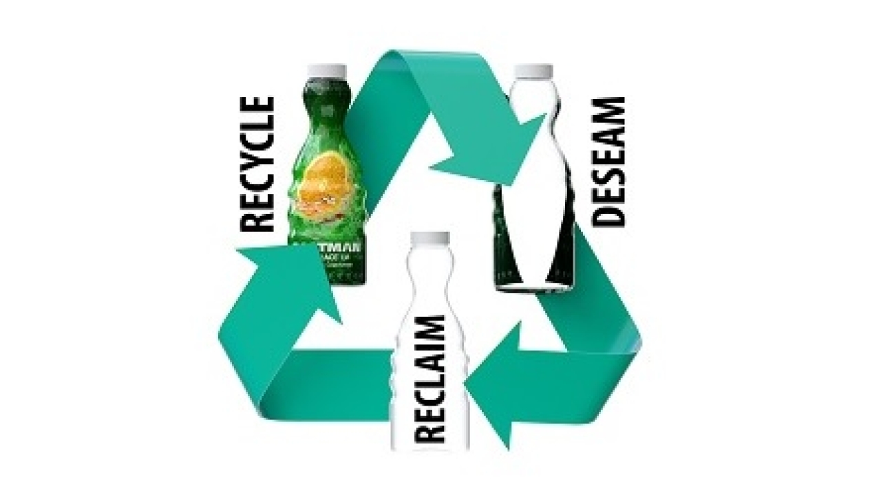 Sun Chemical and Eastman introduce recycle-friendly PETG shrink sleeves