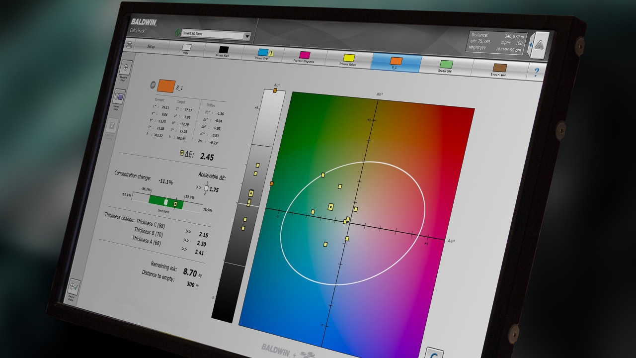 Color Track Operator control station by Baldwin Vision System