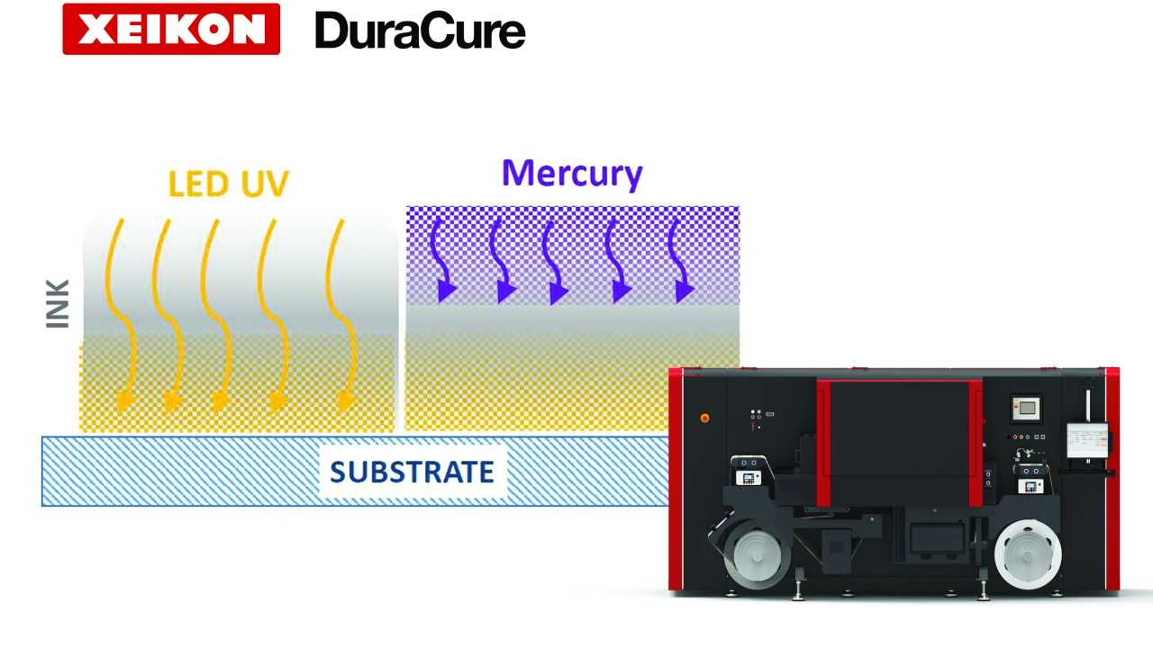 Xeikon launches Panther DuraCure curing technology