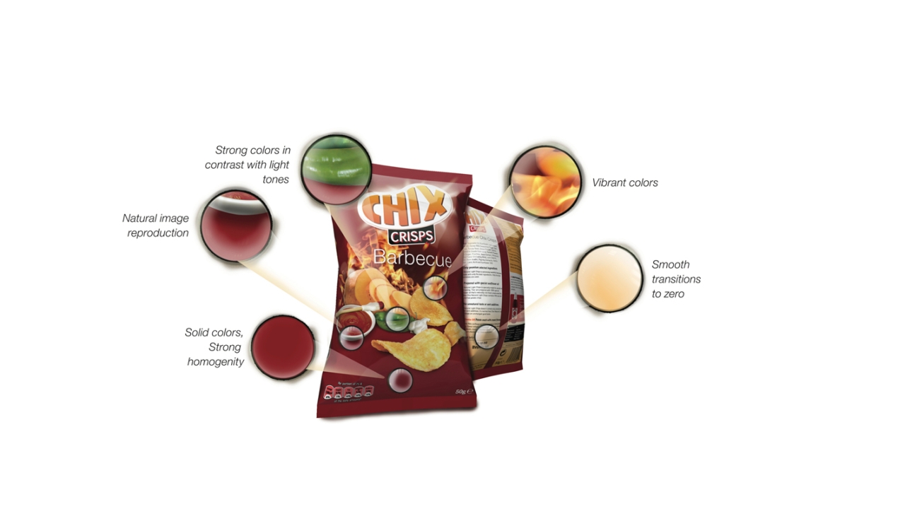 Esko releases Full HD Flexo for flexible packaging