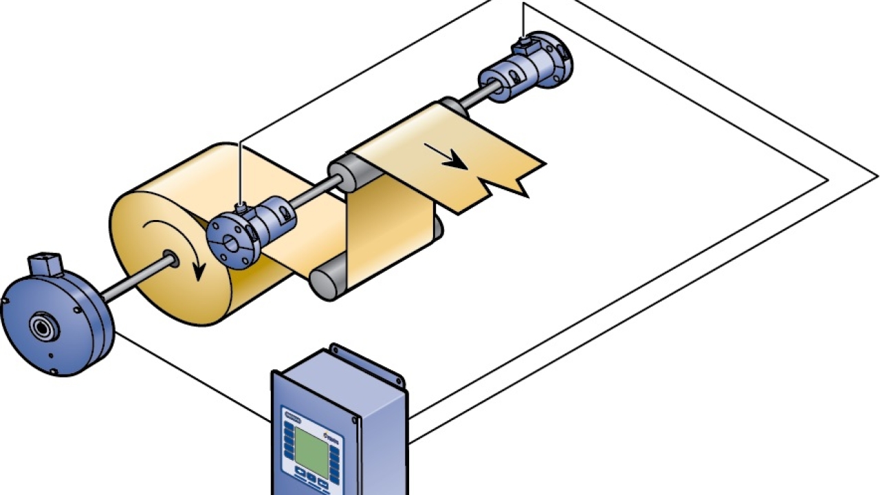 Magpowr details 2014 tension and torque control seminar