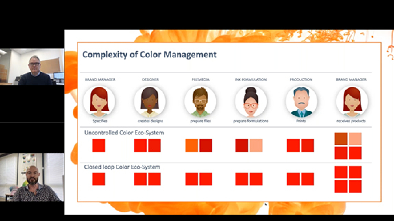 Automating quality control