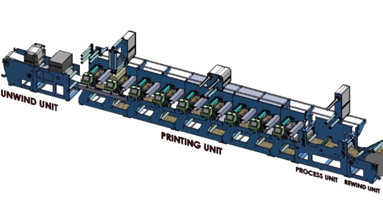 Diagram of The LabelMaster to be launched at Labelexpo India 2016 Diagram of The LabelMaster to be launched at Labelexpo India 2016
