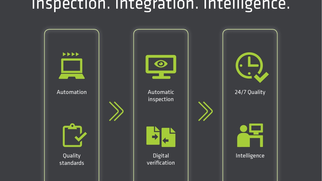 Automation in labels and packaging industry Automation in labels and packaging industry