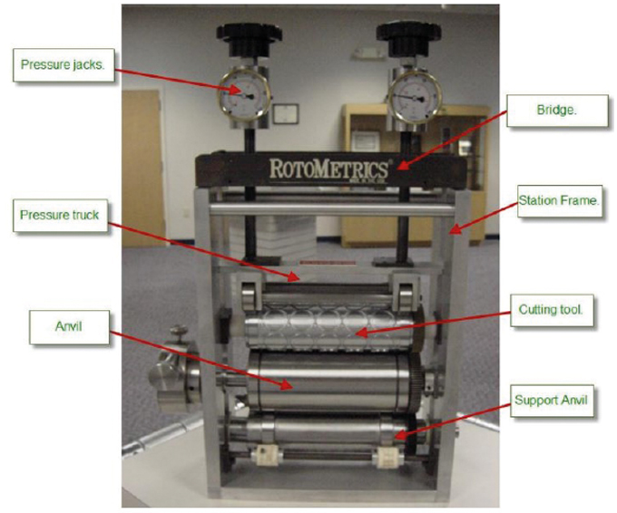 What is sale a die cutter