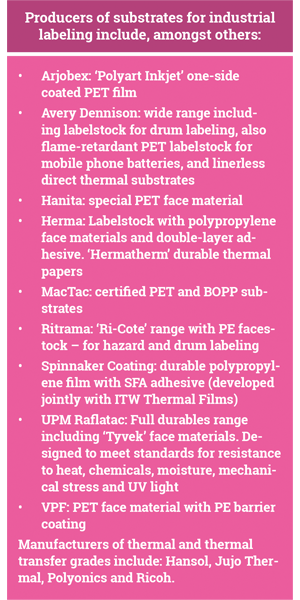 Producers of substrates for industrial labels