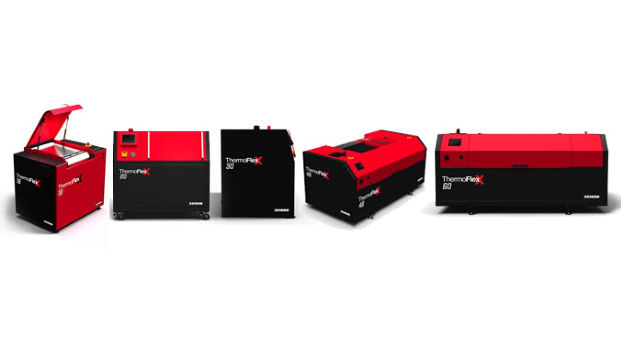 Current Xeikon ThermoFlexX digital imagers line