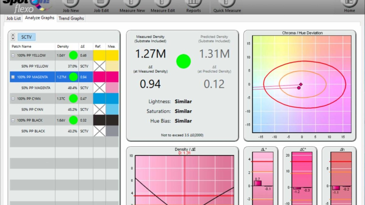 APR, SpotOn Press announce newest software