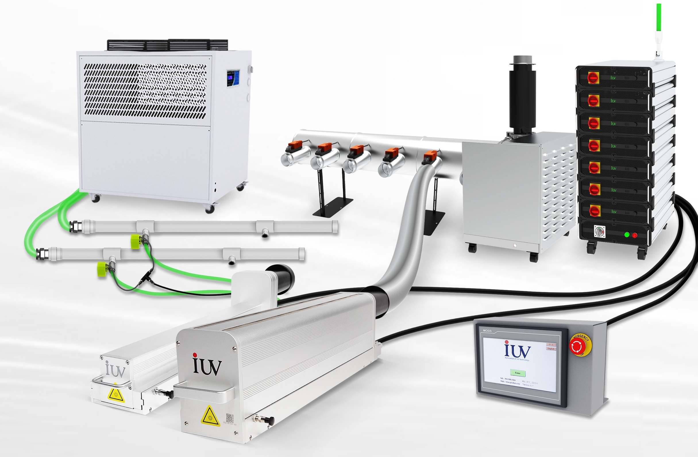 IUV