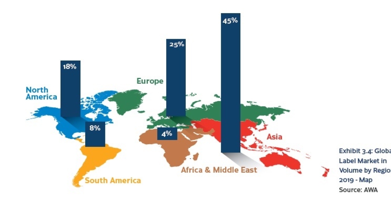 AWA releases new PS market study AWA releases new PS market study