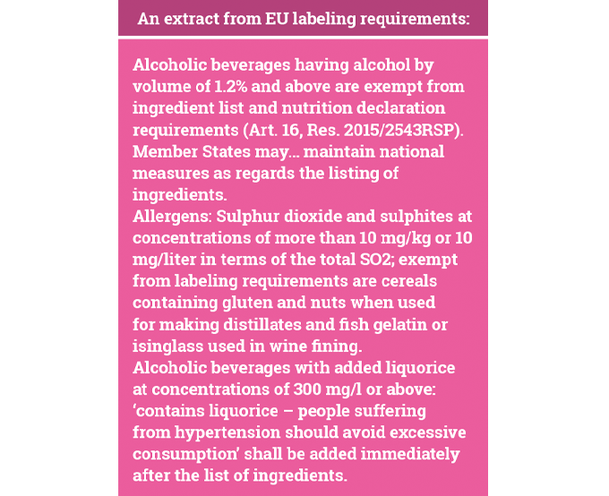 An extract from EU labeling requirements-