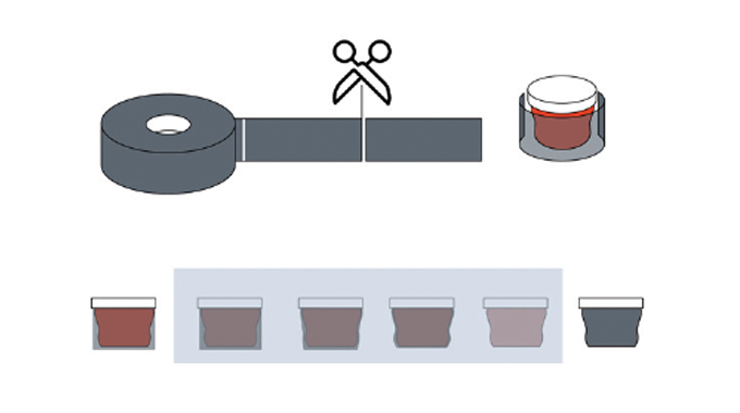 Figure 1.2 The process of roll-on shrink-on labeling © 2017 Accraply, Inc.