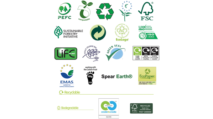 Figure 1.3 - Some of the key environmental schemes and logos now found in the global label industry