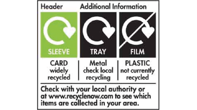 Figure 1.6 - BRC recycling label designed to increase recycling rates