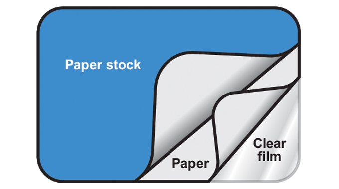 Figure 13.4 - Typical 3 ply coupon construction with 5 printable panels