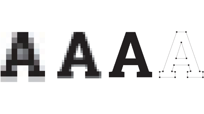 Figure 2.15 - Rasterized characters from very low resolution to high resolution, compared to a vectorised character