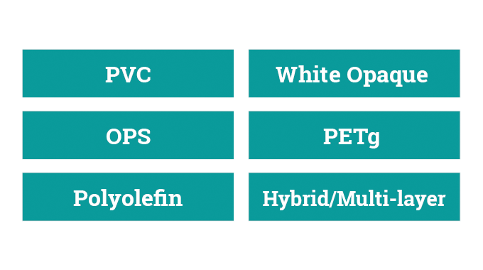 Figure 2.1 Some of the polymers used for shrink film labels. Source- Klöckner Pentaplast