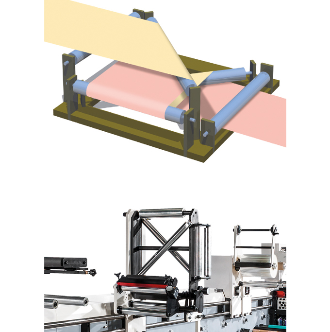 Figure 2.26 - 2.27 - Turner bar units. Source- MPS