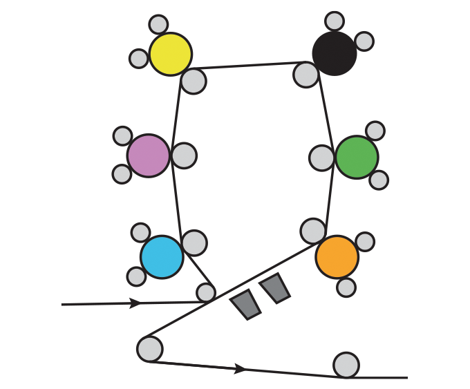 Figure 2.6 - Diagram of stack press. Source- 4impression