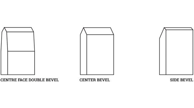 Figure 2.6 - Examples of different types of steel rule flat die cutting bevels