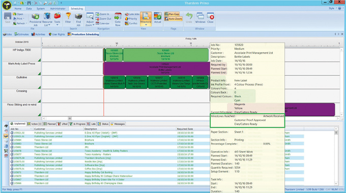 Figure 3.10 Press operators can view milestones for scheduled jobs direct on the shop floor. Source- Tharstern