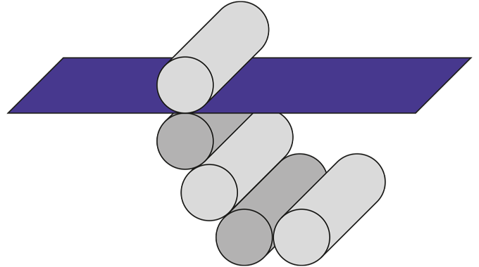 Figure 3.8 Multi-roll coating (5/6 rolls)