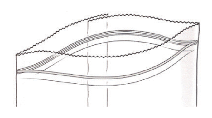 Figure 3_11 Zipper closure. Source- Esko