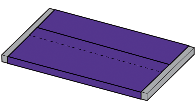 Figure 3_3 Flow wrapping of a chocolate bar