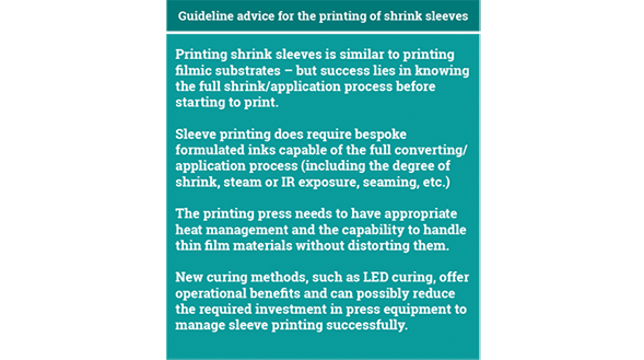 Figure 4.16 Guidelines for the printing of shrink sleeves. Source- Flint Group