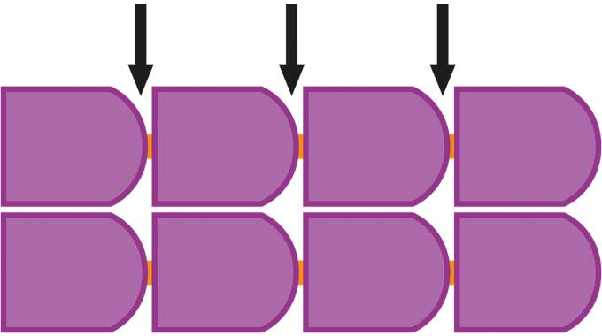 Figure 4.26 Catchpoint labels showing the position of the perforations for a LeanLean profile cut label application