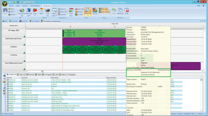 Figure 4.3 Viewing of milestones for scheduled jobs. Source- Tharstern