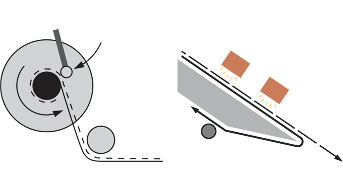 Figure 4.6 - End or unwind reel detector (left) and missing label detection (right)