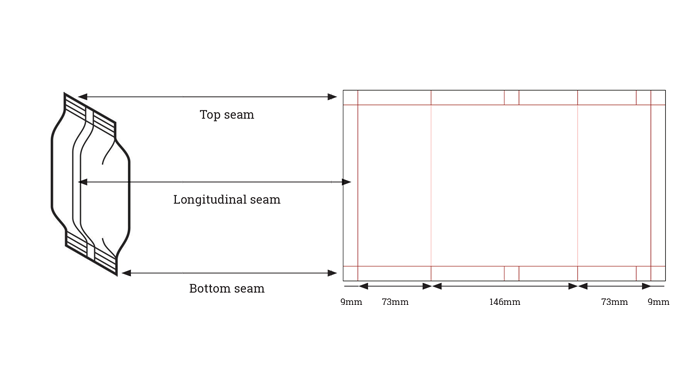 Figure 4_12 Calculating the press web width