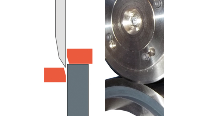 Figure 5.10 Shear slitting slices the moving web (or film) at the point where the two blades contact each other © 2017 Accraply, Inc