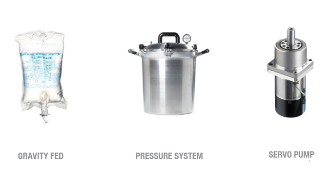 Figure 5.24 Solvent control systems © 2017 Accraply, Inc